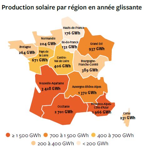 Production solaire par region - 2020